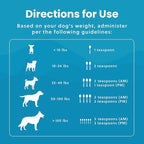 Paramount Pet Health Liquid Glucosamine for Dogs, 1600 mg Glucosamine for Dogs Hip & Joint Supplement, Ideal for Mobility & Comfort, Easy-to-Use Liquid MSM, Chondroitin, Made in USA, 32 oz