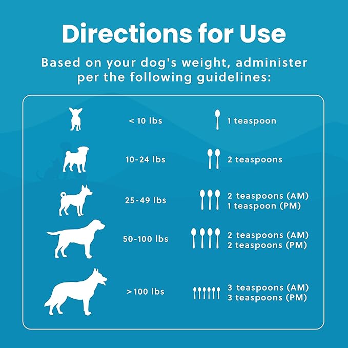 Paramount Pet Health Liquid Glucosamine for Dogs, 1600 mg Glucosamine for Dogs Hip & Joint Supplement, Ideal for Mobility & Comfort, Easy-to-Use Liquid MSM, Chondroitin, Made in USA, 32 oz