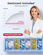 Vaydeer Metal Travel Pill Organizer – Compact Weekly Pill Box for Daily Medication – Portable Small Pill Case for Vitamins, Pills & Supplements (Blue)