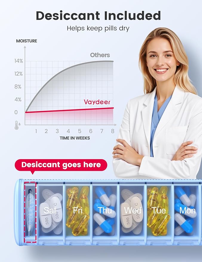 Vaydeer Metal Travel Pill Organizer, 7 Day Weekly Pill Box, Large Capacity Daily Cute Pill Case for Supplements, Pills, Vitamins and Medication (Small,Gray)