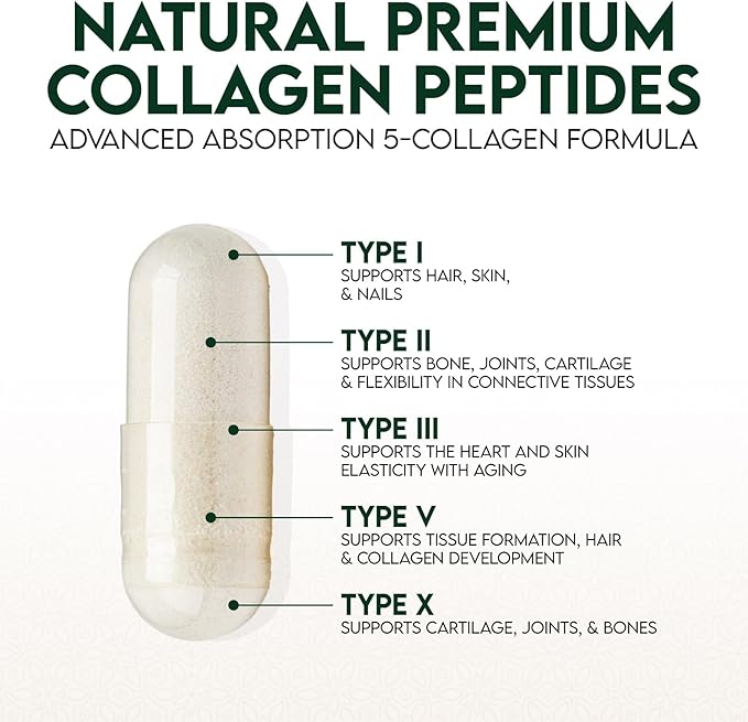 Multi Collagen 2400mg Per Serving - Advanced Formula Types I, II, III, V, X - Hydrolyzed Multi Collagen Pills - Collagen Peptides Supplement for Women & Men - Hair, Skin, & Nail Support - 60 Capsules