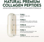 Multi Collagen 2400mg Per Serving - Advanced Formula Types I, II, III, V, X - Hydrolyzed Multi Collagen Pills - Collagen Peptides Supplement for Women & Men - Hair, Skin, & Nail Support - 60 Capsules