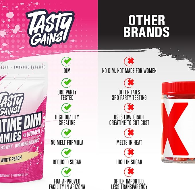 Creatine Gummies for women | 3g Creatine Monohydrate Per Serving | DIM Supplement 100 mg | Estrogen Balance for Women | Hormonal Acne, Hormone Balance, Glute Builder (90 Count, White Peach)