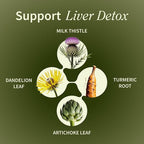 Snap Supplements Liver Health & Detox - Milk Thistle Supplement Supports Healthy Liver and Digestive Health, 60 Vegetarian Capsules (1 Month Supply)