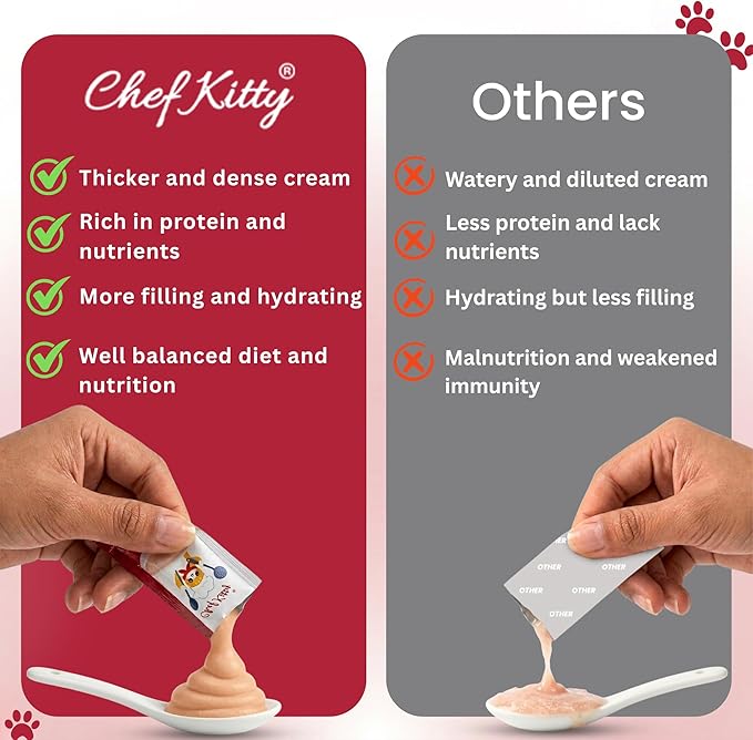 Cat Treats Lickable | Grain-Free Tuna & Salmon Cat Treats | Creamy Puree Squeeze Ups with Vitamin E & Taurine, Digestible Formula | 0.5 oz. Each Tube, Seafood Mix Variety | 20 Tubes