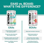Xtend Scivation EAA + BCAA Powder | Muscle Recovery & Lean Muscle Growth | 9 Essential Amino Acids for Intra Workout or Post Workout Recovery | 10g EAAs Per 2 Servings | Mango 40 Servings