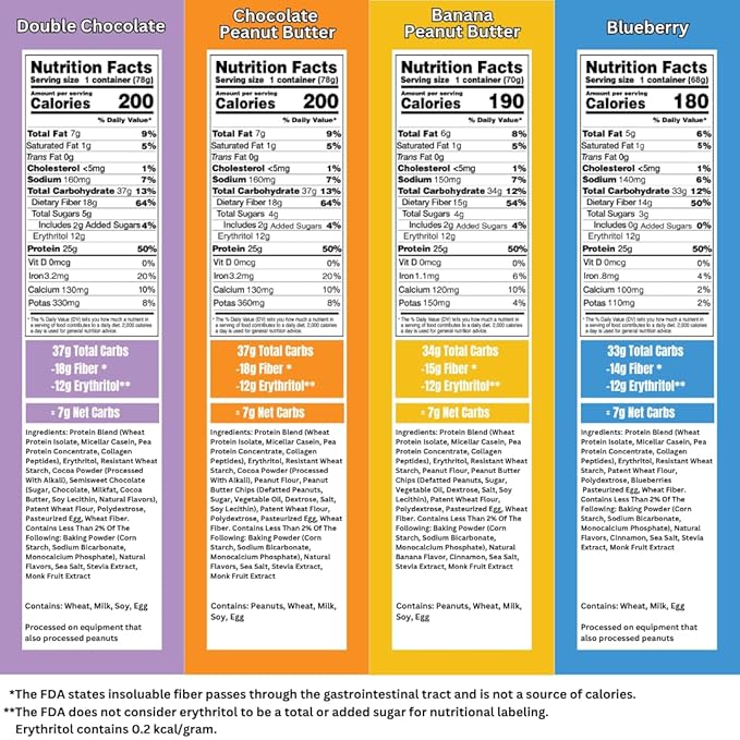 Bootylicious | 25g Protein Muffin | Ultimate Variety | Low Carb, 16g-18g Fiber, Low Glycimic Index, Low Sugar, 2.32-2.75oz Cup, 12-Pack
