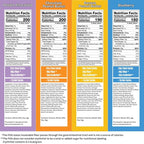 Bootylicious | 25g Protein Muffin | Ultimate Variety | Low Carb, 16g-18g Fiber, Low Glycimic Index, Low Sugar, 2.32-2.75oz Cup, 12-Pack