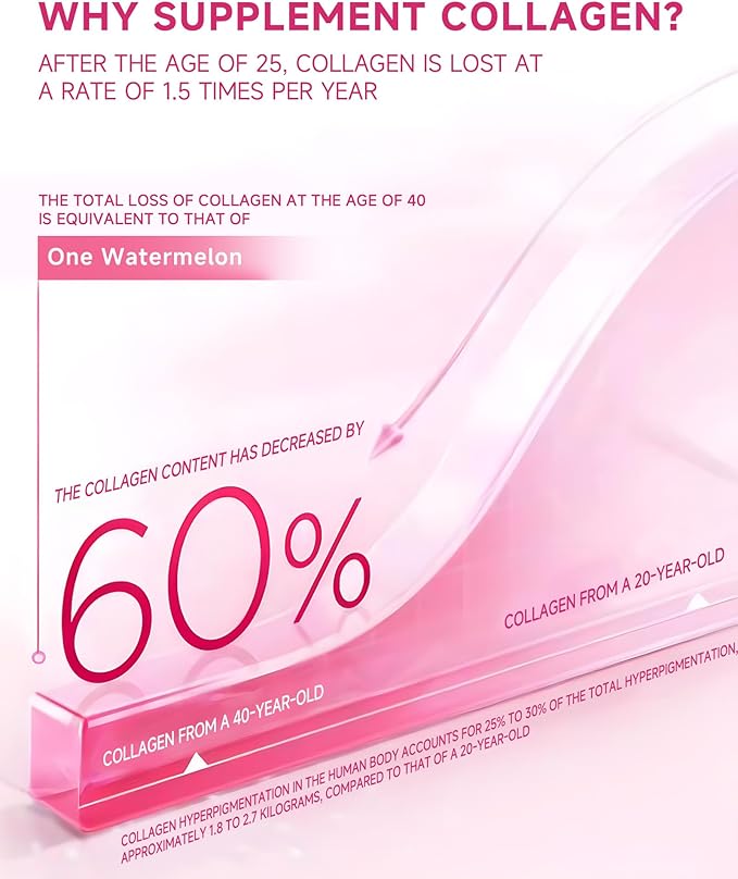 Ageless Beauty Marine Collagen Drink, Liquid Collagen from Franch with 5,000mg Hydrolyzed Collagen, Korean Collagen Tripeptide and Skipjack Elastin Peptide, Supports Skin, Less Wrinkles (2 Pack)