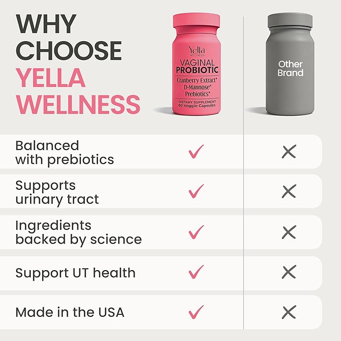Vaginal Probiotics & Prebiotics for Women with Cranberry Extract | Supports Urinary Tract & PH Balance for Women | Probioticos Vajinal | Probiotics for Women's Vaginal Health- 60ct