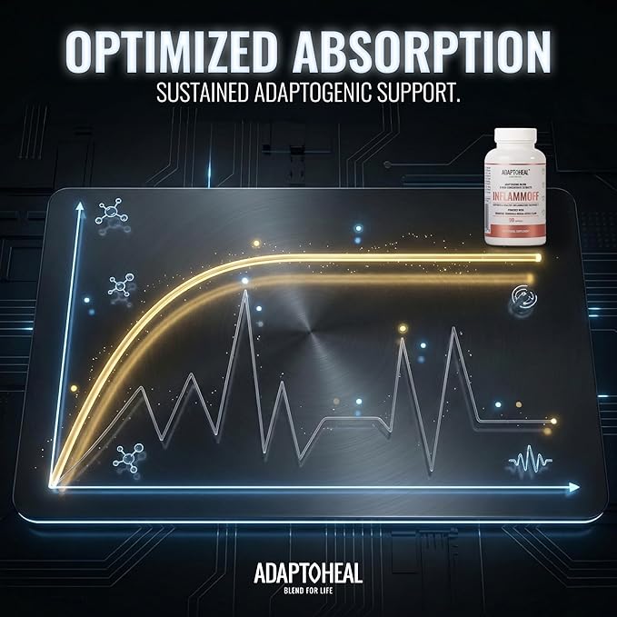 ADAPTOHEAL Inflammoff - Adaptogenic Supplement Designed to Support Joint, Muscle and Tissue Inflammation Naturally, 8 Highly Concentrated extracts with Turmeric and Rhodiola rosea (90 Capsules)