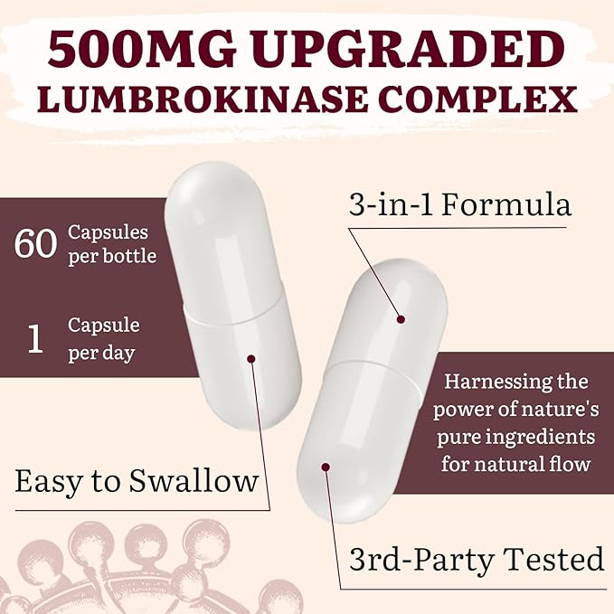 Lumbrokinase 100mg (Max Activity 1,000,000 LKU),Nattokinase 100mg-2,000 FU of Activity and Red Yeast Rice 300mg, Lumbrokinase Enzymes Supplement for Circulatory,Cognition,120 Capsules(Pack of 2)