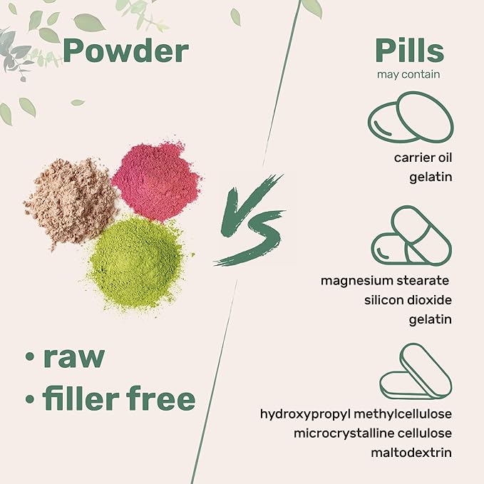 Micro Ingredients Hydrolyzed Collagen Peptides Powder, 1lb | Type I & III Grass-Fed Collagen for Women & Men | Unflavored Protein for Hair, Skin, Nails, Joints* | Easy Dissolve, Paleo, Non-GMO