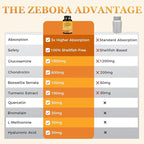 ZEBORA Glucosamine Chondroitin, Joint Supplements for Women/Men, with MSM, Turmeric, Joint Support Supplement, Shellfish-Free, 120 Capsules