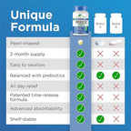 Earth's Pearl Probiotics for Women & Men & Kids - Pearl-Shaped Probiotic & Prebiotics with BIO-Tract®, 4 Billion CFU, Gut Health Support (60-Day Supply)