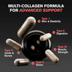 VitaRaw Collagen Pills 1800 mg - Multi Collagen Supplements (Types I, II, III, V & X) Grass Fed Non GMO Collagen Peptides Pills for Hair, Skin and Joints - Hydrolyzed Collagen Protein Powder