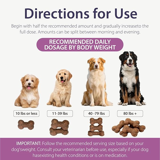 Joint Care Chews for Dogs-High Levels of Glucosamine, Green Lipped Mussels, Omega 3 and Turmeric - Hip and Joint Supplement for Dogs to Helps Ease Discomfort & Stiffness-150 Soft Chews