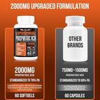 2000mg Liposomal Phosphatidic Acid Muscle Builder (PA), High Absorption Muscle Building Supplements for Men & Women | Muscle Gainer, mTOR Protein Synthesis & Lean Muscle, Strength, 10 Pack