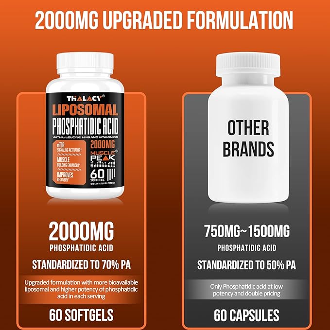 2000mg Liposomal Phosphatidic Acid (PA) | Muscle Builder, High Absorption Muscle Building Supplements for Men & Women | Muscle Gainer, mTOR Protein Synthesis & Lean Body Mass, Strength,120 Capsules