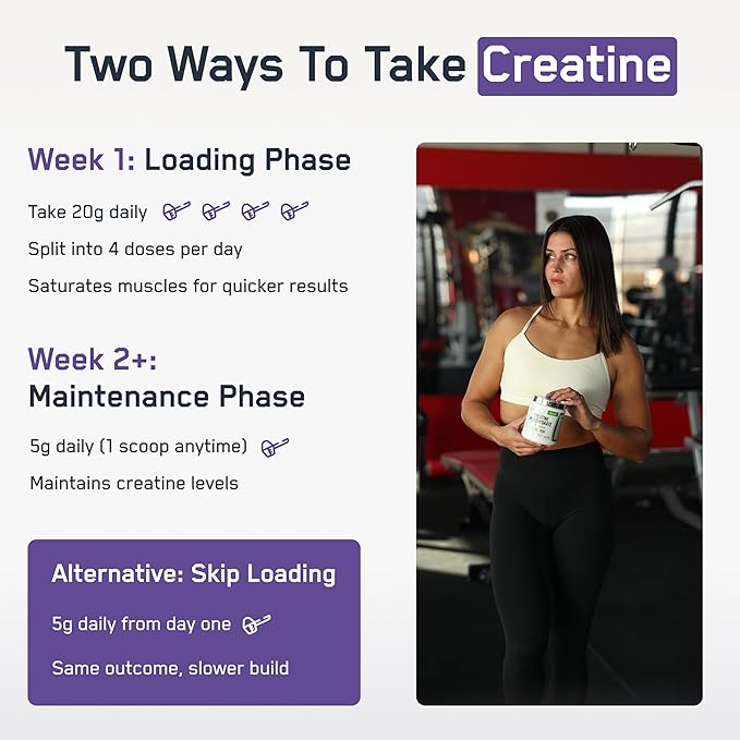 SteelFit Creapure Pure Creatine Monohydrate Powder for Men & Women, Grape - Flavored Creatine Gym Workout Supplements for Lean Muscle Gain, Brain Health & Strength Building - 30 Servings