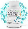 Zeolite Detox for Adults Sorbolit - Zeolite Capsules Binder Detox Cleanse - Zeolite Clinoptilolite for Deep Full Body Detox, Gut Cleanse, Cellular and Liver Detox