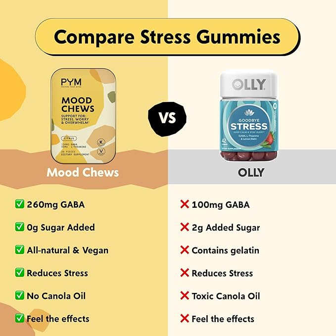 PYM Citrus Mood Chews Support for Stress, Worry & Overwhelm, 120 Count | 130mg GABA, 90mg L-Theanine | Vegan, Non-GMO, Gluten-Free, No Added Sugar | All-Natural Mood Balance Supplement Made in USA