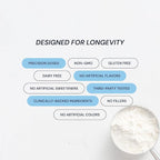 Blueprint Bryan Johnson Hydrolyzed Collagen Peptides Powder – Type I, II & III Collagen for Women & Men – Unflavored Protein Supplement for Hair, Skin, Nails, Joints & Cartilage – 20g – 30 Servings