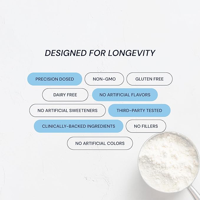 Blueprint Bryan Johnson Hydrolyzed Collagen Peptides Powder – Type I, II & III Collagen for Women & Men – Unflavored Protein Supplement for Hair, Skin, Nails, Joints & Cartilage – 20g – 30 Servings
