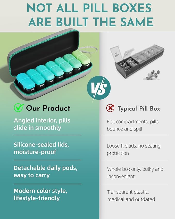Weekly Pill Organizer 2 Times a Day, 7 Day Travel Medicine Pill Organizer with Moisture-Proof Silicone Lid, AM PM Daily Pill Box for Vitamins & Supplements, Aesthetics Pill Case(Green)