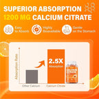 Calcium 1200 mg with Vitamin D3 Supplement for Adults - Calcium Gummies with 5000iu Vitamin D3, K2, B6, B12, Magnesium & Zinc - Calcium Supplement for Women Men - Easy to Digest, Vegan (2 pack)