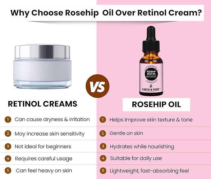 Earth N Pure Rosehip Oil Cold Pressed, Natural and Therapeutic Grade for Face with Glass Dropper - 50 ml