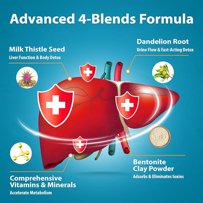 Canna Cleanse – 7-Day Wellness Reset for Women & Men | Liver & Kidney Support with Milk Thistle, Dandelion & Herbal Blend | Daily Cleansing & Metabolism Support | Vegan Chewable Tablets, 60 Count