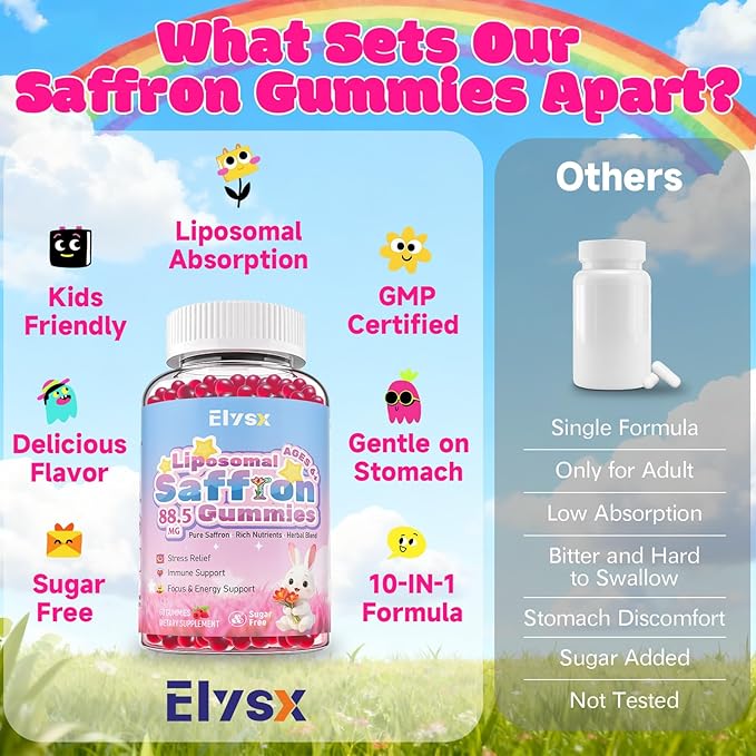 Liposomal Saffron Gummies for Kids and Adults, Pure Saffron Extract Supplements with Holy Basil, Rosemary, Magnesium Glycinate, L-Theanine, Stress Relief & Focus Support, Sugar Free, 60 Ct