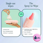 Luna Daily The Everywhere Spray-To-Wipe - Hydrating Soft Cotton | 80ml