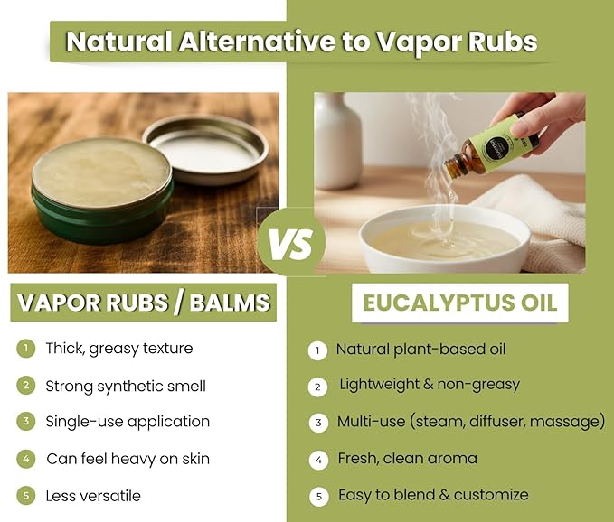 Earth N Pure Eucalyptus Essential Oil (Nilgiri Oil) Steam Distilled, Undiluted, Natural, Therapeutic Grade 15 ml