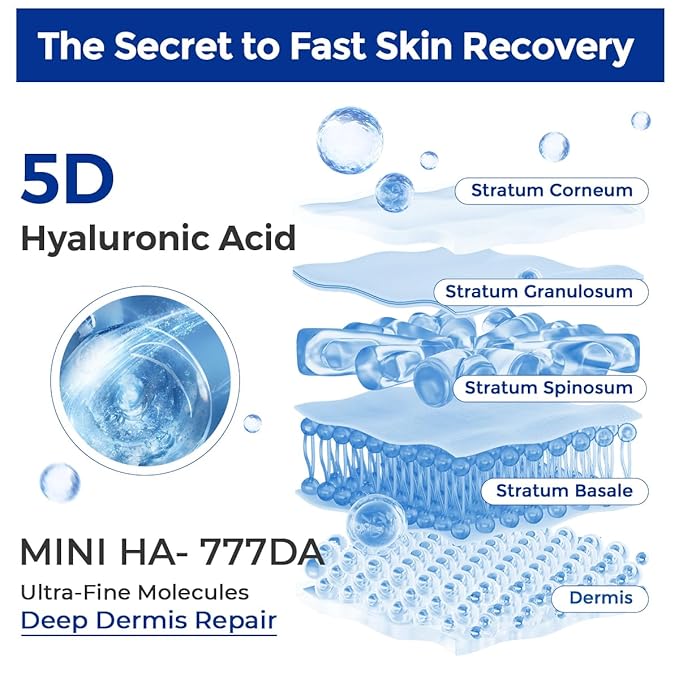 Intensive Repair Serum, 15%Hyaluronic Acid for Sensitive Skin Anti Aging Ultra Hydrating Serum for Face Calming Barrier Repair Redness Relief with Ceramides Centella 30Vials Daily Travel Care