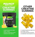 Bounce Pro Creatine Monohydrate Gummies for Men & Women, Low Calorie, 6G of Creatine per Serving, Vegan, Anti-Melting, Gluten-Free, Non-GMO (75 Count (Pack of 1), Lemon Cake)