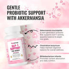 GLP-1 Support Weight Loss Probiotic Supplement for Women - Natural Appetite Suppressant Metabolism & Gut Health - GLP1 Support to Activate Daily Hunger Control & Fat Burn Support