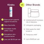 Kindra Daily V XL Vaginal Moisturizer Lotion - OBGYN Recommended for Dryness & Itch, with Hyaluronic Acid, Prevents Infection & Odor- Estrogen-Free Cream, pH-Balanced Feminine Care - 120 Applications
