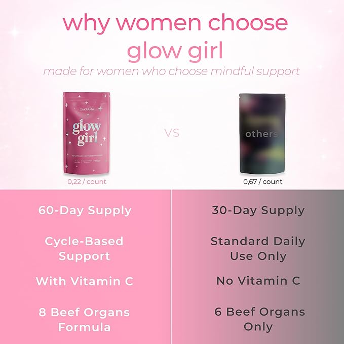 Beef Organ Supplement for Women – Grass-Fed Beef Liver, Ovary, Uterus & Organ Complex for Hormone Balance, Energy & PMS Support – Pasture-Raised + Vitamin C – 180 Capsules | Glow Girl | Zakrama