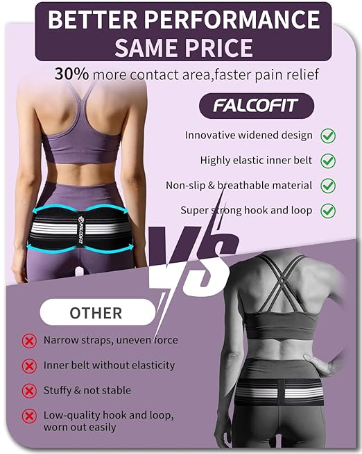 Si Belt – Lower Back & Pelvic Support for Men & Women – Relieves Sciatica & Lumbar Hip Pain – Widened Hip Belt for Better Fit (Large)