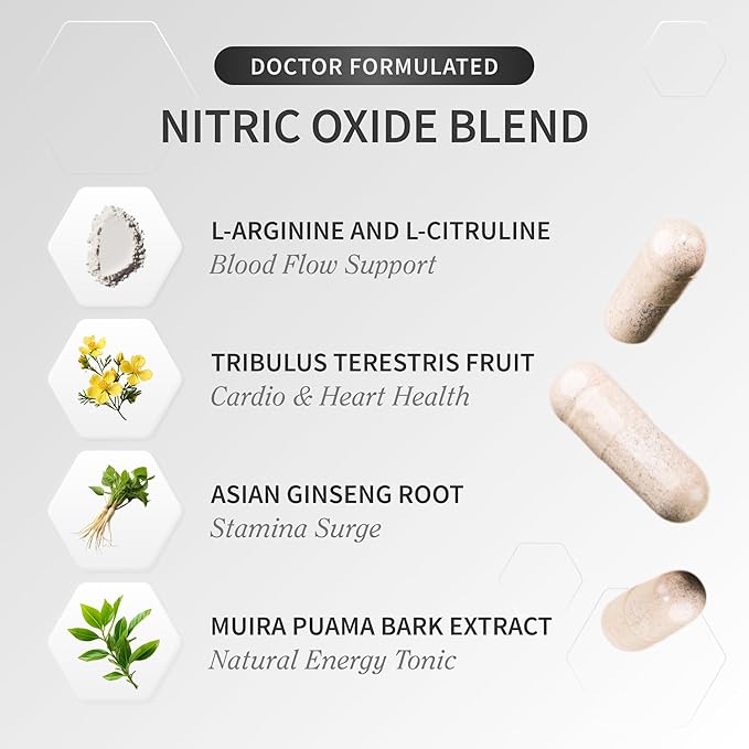 Snap Supplements Nitric Oxide Booster Pre Workout, Muscle Builder - L Arginine, L Citrulline 1500mg Formula, Tribulus Extract & Panax Ginseng, Strength & Endurance (90 Capsules)
