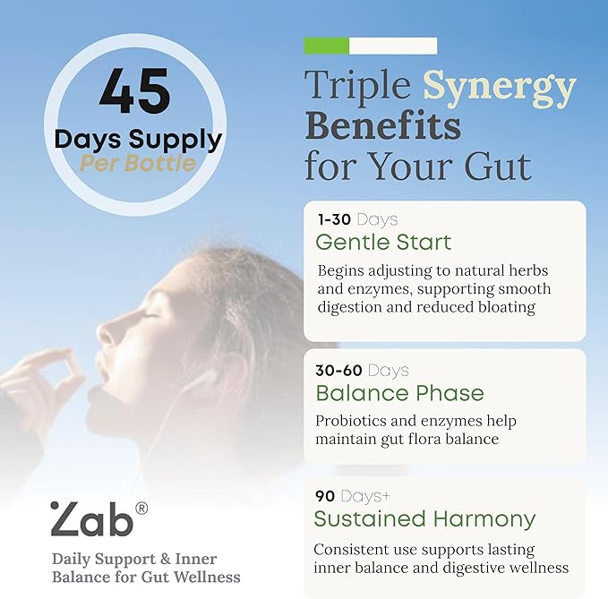 ZAB Candi Defence Capsules 11-in-1 - Candida Cleanse for Women Men Candida Support with Caprylic Acid, Oregano, Probiotics & Aloe - 1307mg Gut Cleanse Detox for Candida Clean Balance, 90 Capsules