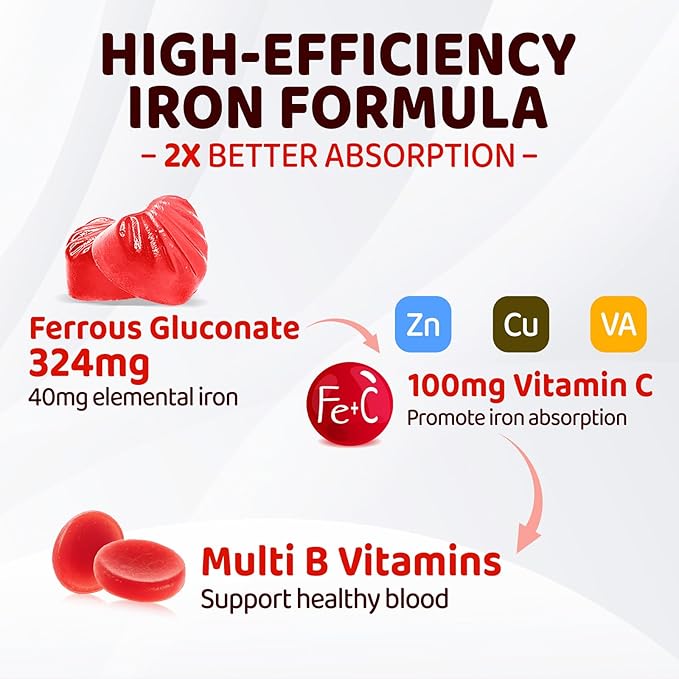 Iron Gummies for Women Teen Girls, Ferrous Gluconate 324 mg with Vitamin C, Iron Supplement Plus Vitamin A, B, Folate, Copper, Zinc, Energy & Blood Support, Immune Health, Sugar Free 60 Gummies
