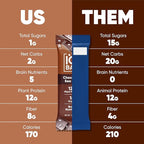 IQBAR Clean Plant Protein Bars - Chocolate Sea Salt - 36 Count - Keto, Vegan, High Fiber, Gluten and Dairy Free, Low Sugar Snack - Brain and Body Nutrients for Focus, Energy, Meal Replacement