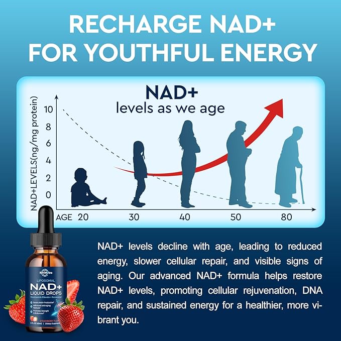 Liposomal NAD Supplement - 1200mg NAD+ Liquid Drops for Women & Men, Nicotinamide Riboside with Resveratrol, PQQ, CoQ10, Quercetin for Anti-Aging, Brain & Cellular Mitochondrial, Strawberry 4 Fl Oz