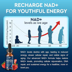 Liposomal NAD+ Liquid Supplement, Nad Resveratrol Supplement for Women & Men, Nicotinamide Riboside with PQQ, CoQ10, Quercetin for Anti-Aging, Brain, Cellular Energy Health, Strawberry Flavor, 2 Fl Oz
