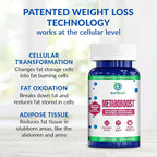 BioTrust MetaboBoost Weight Loss Supplement – Appetite Suppressant | Calorie Fat Burner | Metabolism Booster – Clinically-Studied Diet Pills with Berberine for Holistic WeightLoss Support- 60 Capsules