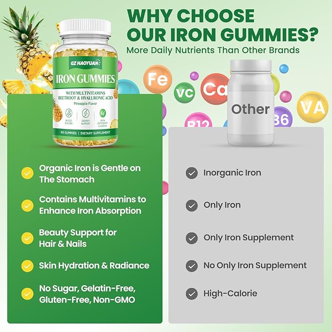 Iron Gummies with Multivitamin, Iron Supplement Gummies for Women & Men with Vitamin B Complex & C, Folate for Kids & Adults - Blood Builder, Energy, Iron Deficiency & Anemia Support Pineapple 120 ct