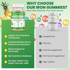 Iron Gummies with Multivitamin, Iron Supplement Gummies for Women & Men with Vitamin B Complex & C, Folate for Kids & Adults - Blood Builder, Energy, Iron Deficiency & Anemia Support Pineapple 120 ct